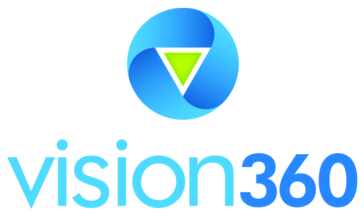 ETI SOFTWARE SOLUTIONS