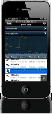 OptixSoft Launches Fiberizer App for OTDR Data Analysis