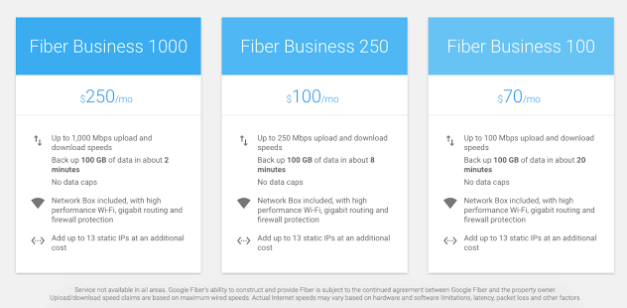 Google Fiber Launches 3 Small Business Plans