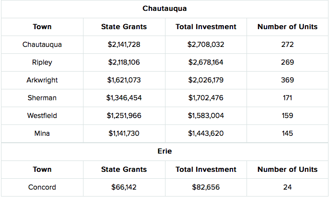 Screen Shot 2017-03-02 at 8.04.45 AM