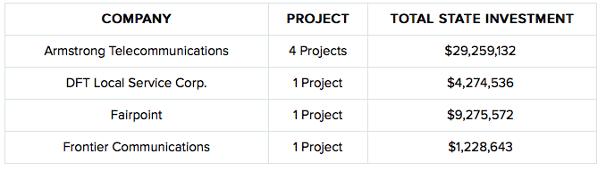 Screen Shot 2017-03-02 at 8.08.01 AM