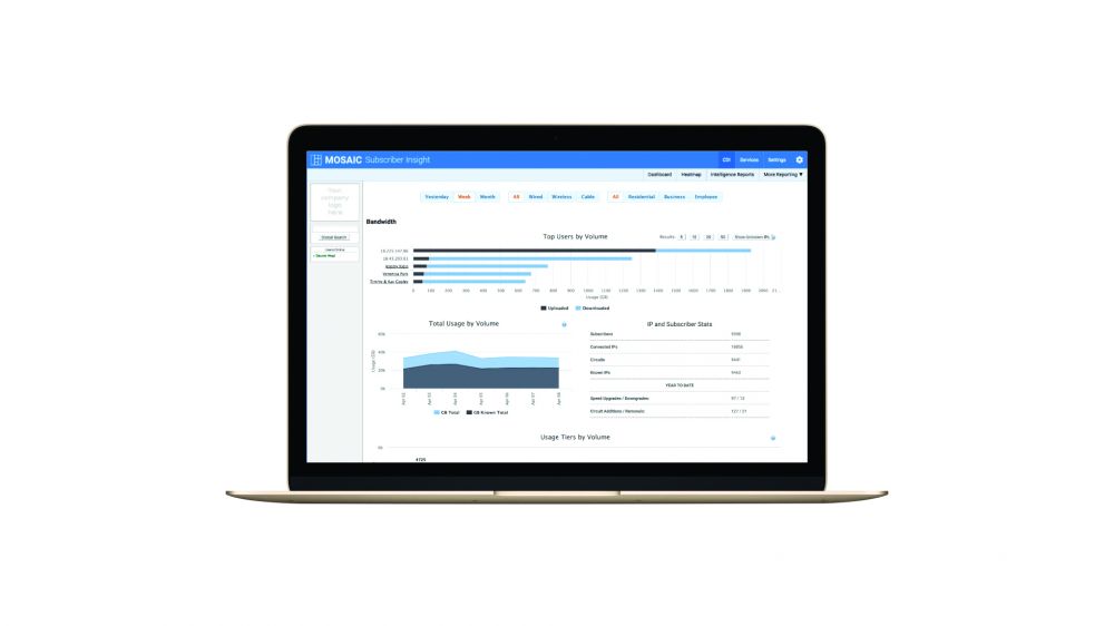 The Customer Experience Imperative