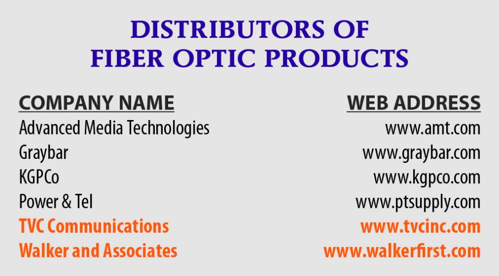 DISTRIBUTORS OF FIBER OPTIC PRODUCTS