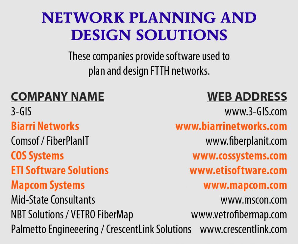 NETWORK PLANNING AND DESIGN SOLUTIONS