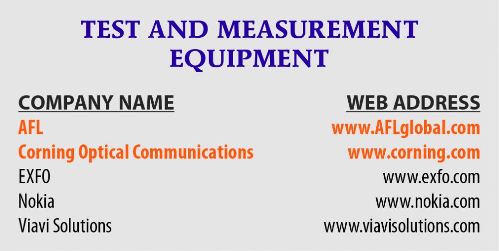 TEST AND MEASUREMENT EQUIPMENT