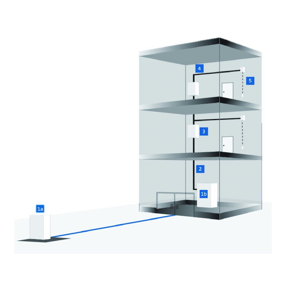Typical FTTU architecture