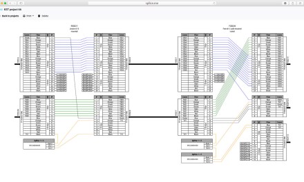 Splice.me SaaS launch facilitates fiber optic network management